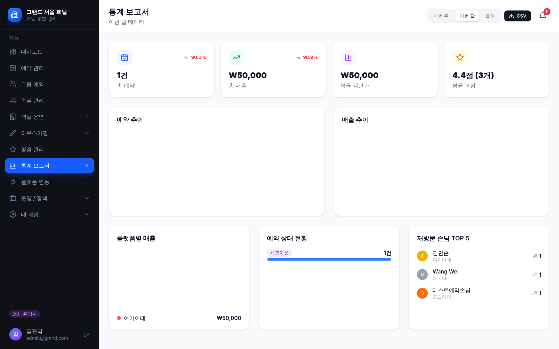 통계 보고서